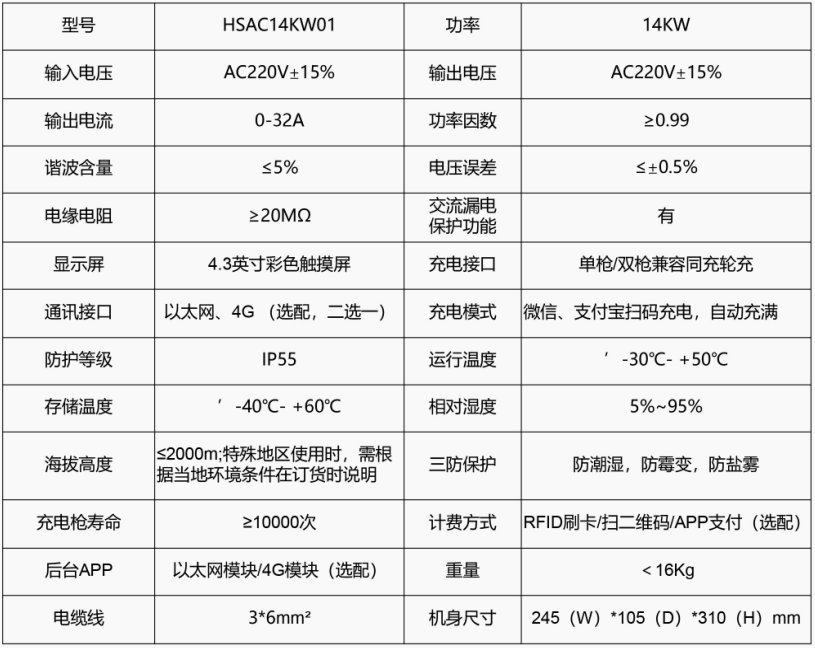 14KW壁挂/立柱式交流充电桩