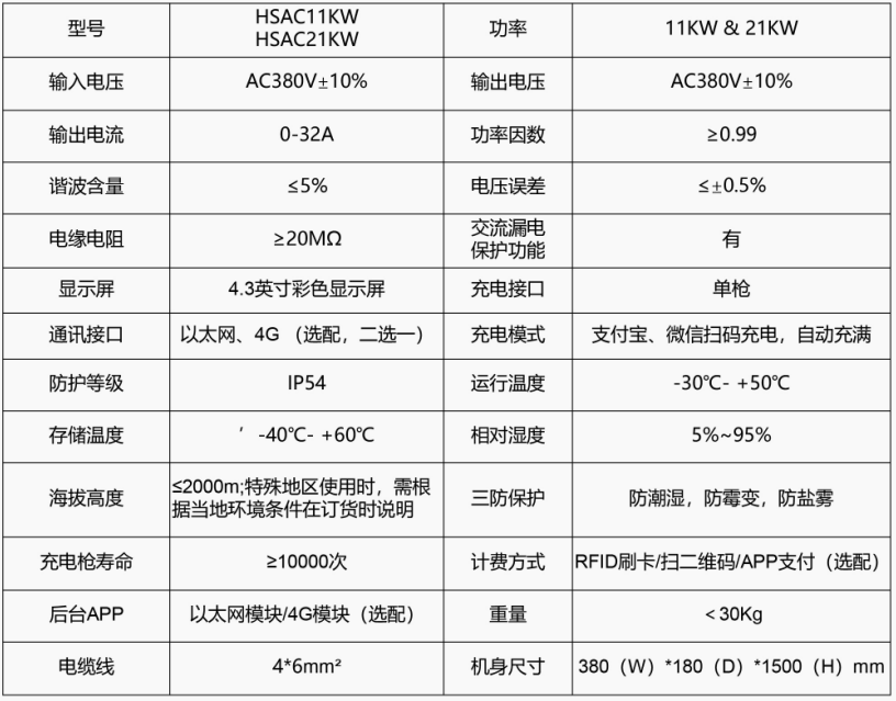 11KW&21KW一体式交流充电桩