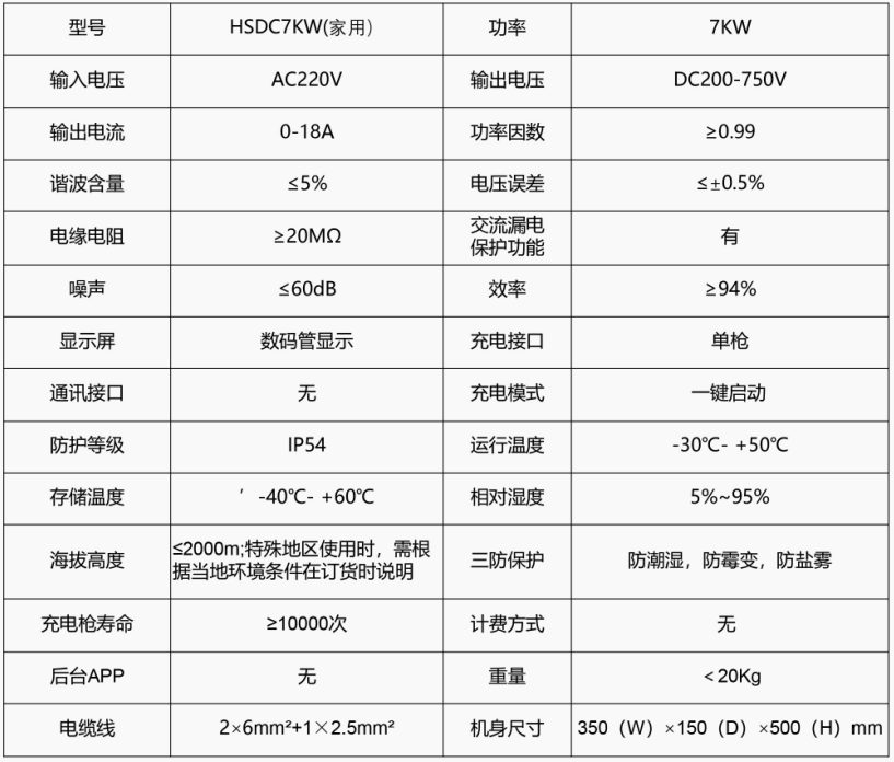 7KW壁挂/立柱式直流充电桩-家用版