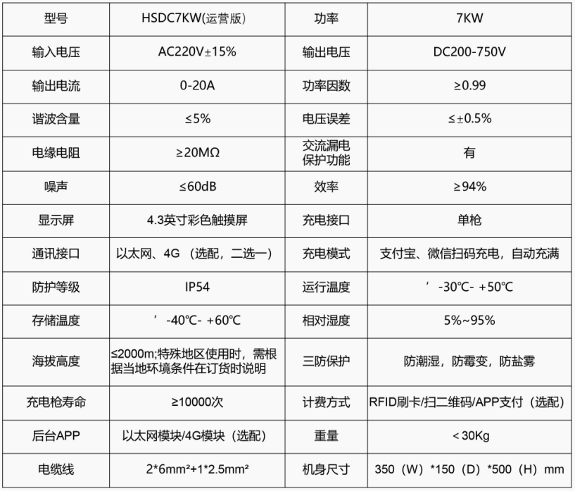 7KW壁挂/立柱式直流充电桩-运营版