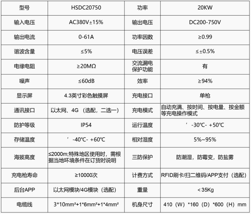 20KW壁挂/立柱式直流充电桩