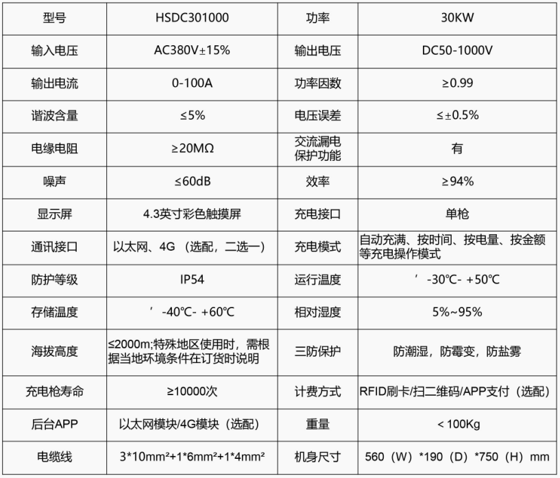 30KW壁挂/立柱式直流充电桩