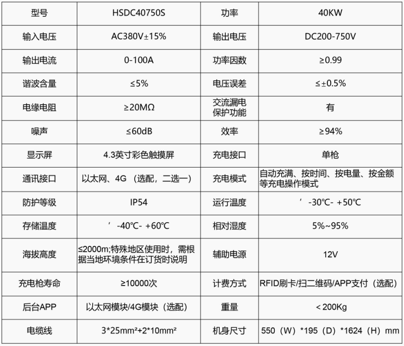 40KW直流一体式单枪充电桩