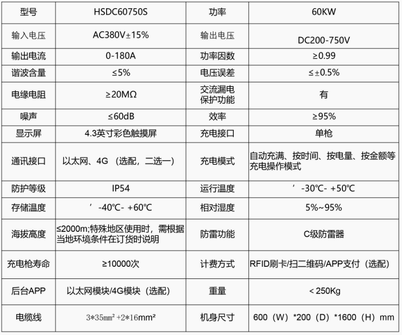 60KW直流一体式单枪充电桩