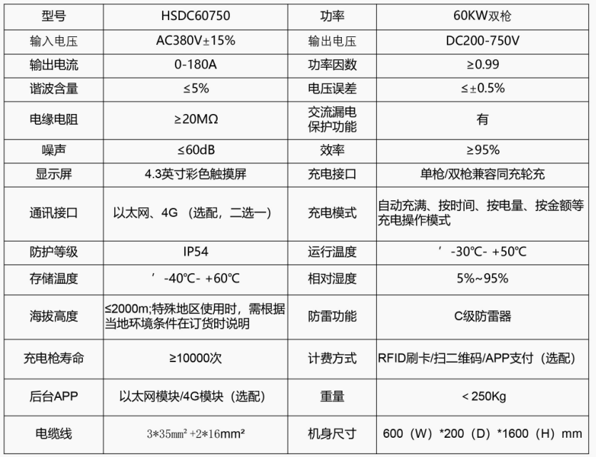 60KW直流一体式双枪充电桩